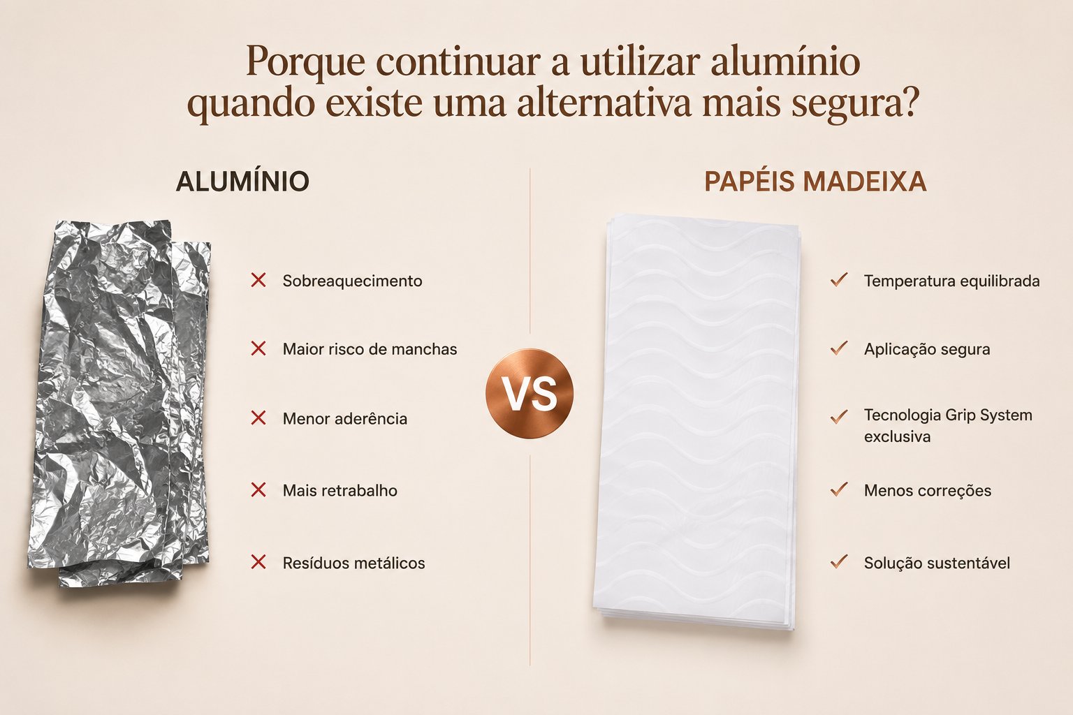 Alumínio vs Papel Madeixas — comparativo